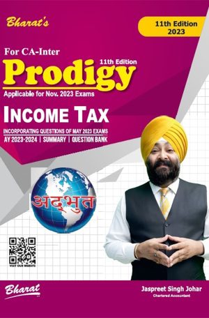 Prodigy of INCOME TAX
