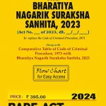 Bhartiya Nagrik Suraksha Sanhita (CRPC )
