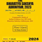 Bharatiya Sakshya Adhiniyam (Evidence)