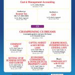 Handbook on Income Tax Raj k Back