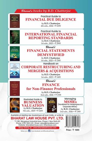 Guide to Valuation Examinations [Theory with MCQs] Asset Class Securities or Financial Assets