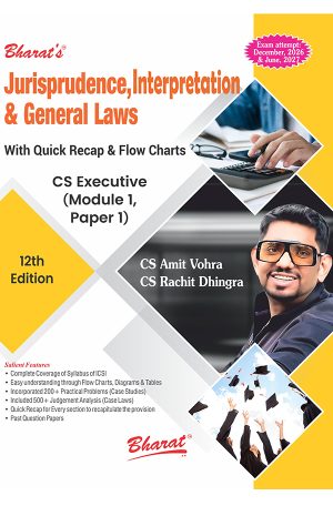 Jurisprudence, Interpretation & General Laws Module I, Paper 1