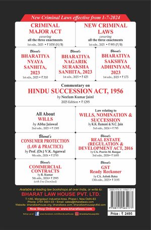RTI CASE DIGEST